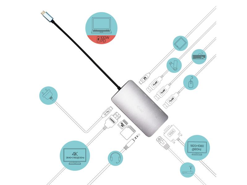 i-tec Dockingstation USB-C Metal Nano HDMI/VGA PD 100 W
