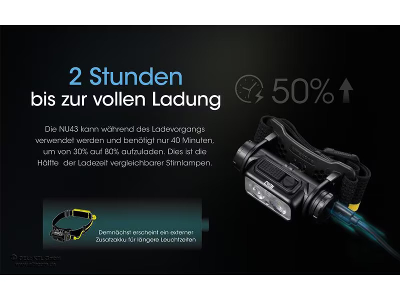 Nitecore Stirnlampe NU43 1400 Lumen
