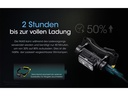 Nitecore Stirnlampe NU43 1400 Lumen