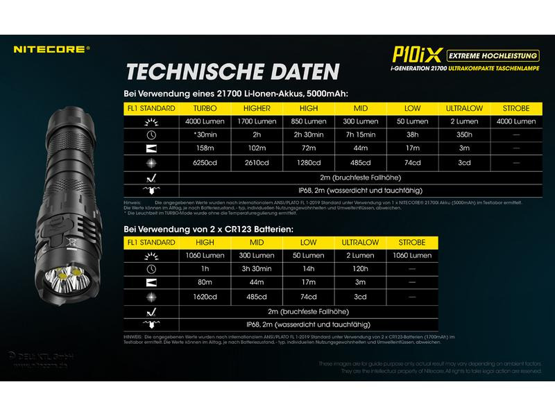 Nitecore Taschenlampe P10iX 4000 Lumen