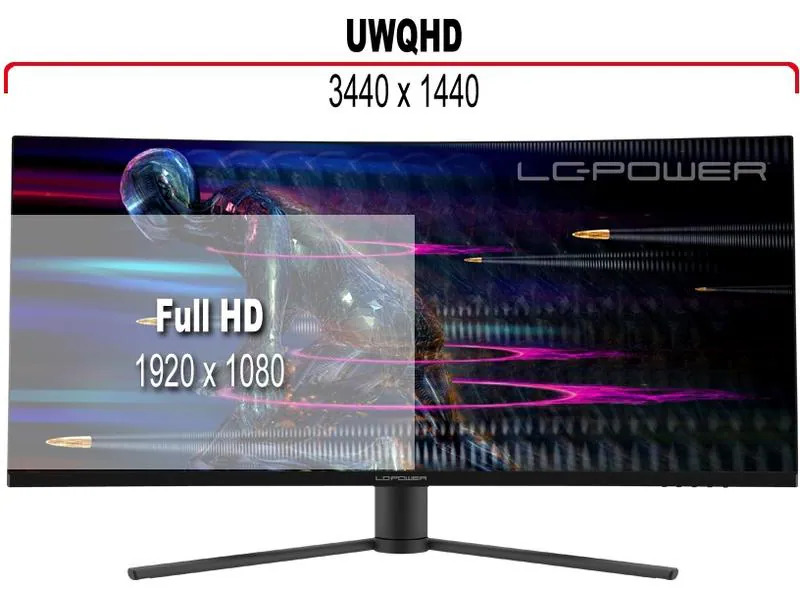 LC-Power Monitor LC-M34-UWQHD-165-C