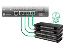 D-Link Switch DGS-1520-28/E 28 Port
