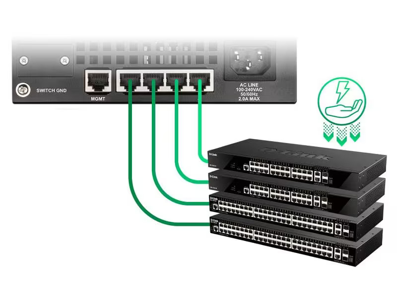 D-Link Switch DGS-1520-52/E 52 Port