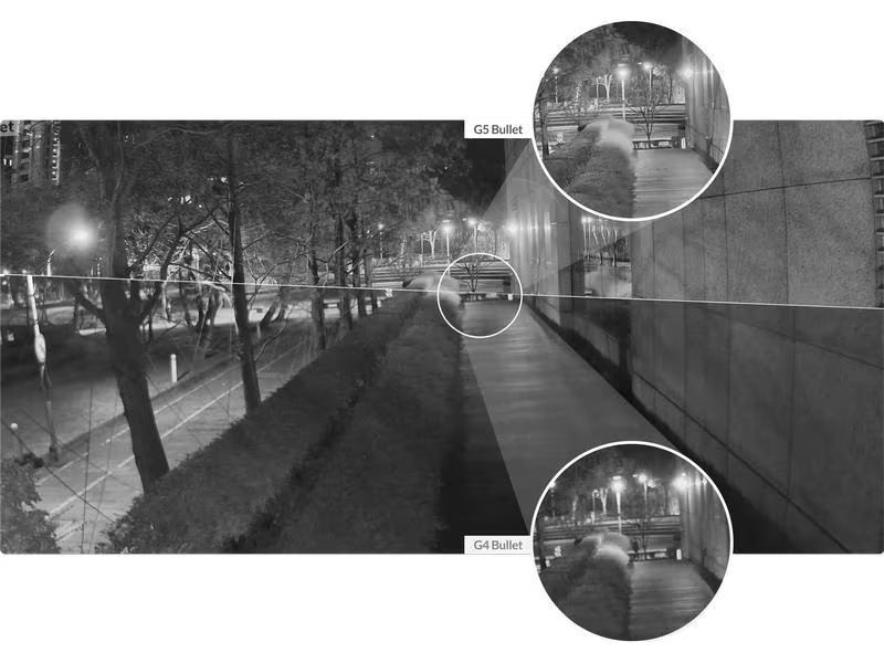Ubiquiti Netzwerkkamera G5 Bullet
