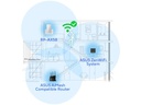 ASUS WLAN-Repeater RP-AX58
