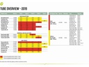 Outwell Zubehör Wärmeverteilungsplatte