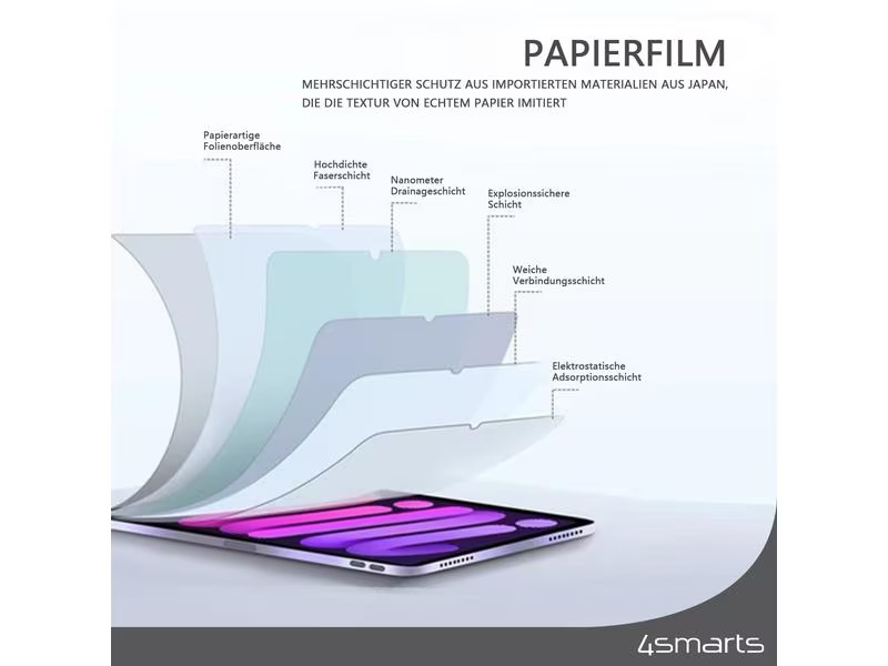 4smarts Tablet-Schutzfolie Paperwrite für Apple iPad 10.9