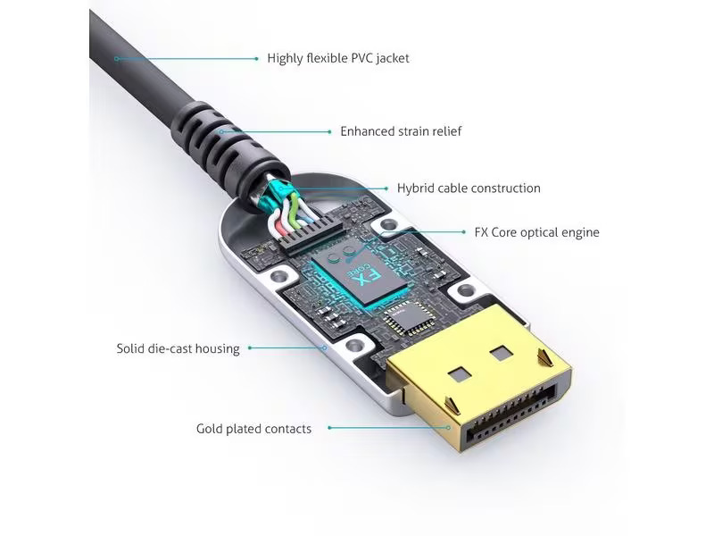 FiberX Kabel AOC DisplayPort - DisplayPort, 70 m, 8K/85Hz