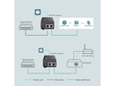 TP-Link PoE+ Injector TL-POE260S