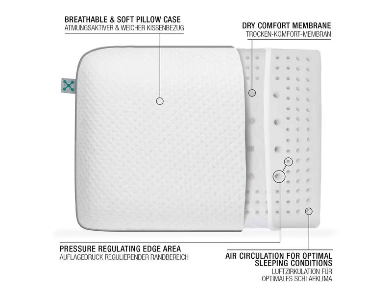 Smartsleep Nackenkissen Comfort XL 60 x 40 x 13.5 cm