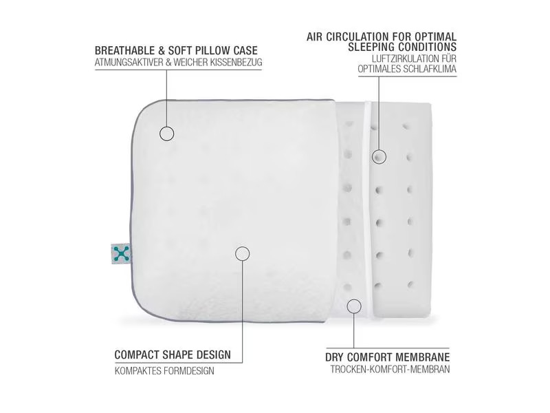 Smartsleep Nackenkissen Travel S 40 x 30 x 10 cm