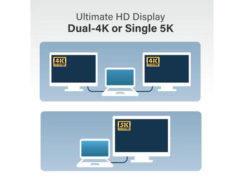Edimax Thunderbolt 3-Kabel 40 Gbps USB C - USB C 2 m