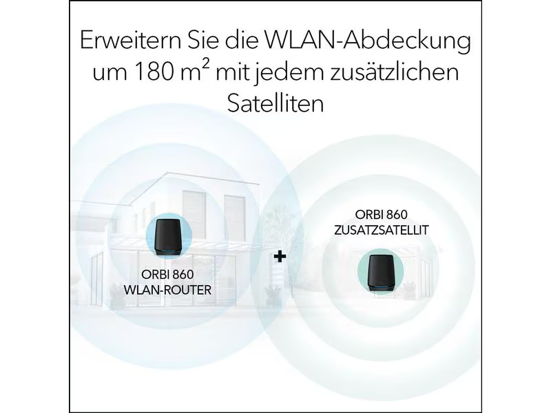 Netgear RBS860B Orbi Tri-Band WiFi 6 Mesh System Zusatz-Satellit