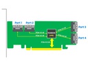 Highpoint NVMe/SAS/SATA Controller SSD7580B