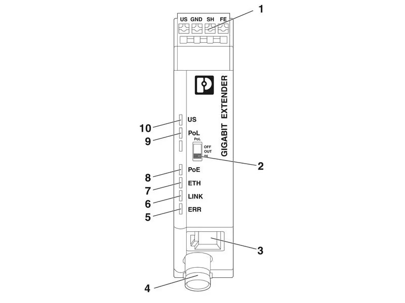 Phoenix Contact Ethernet-Extender 1010 ETH TP-G LAN