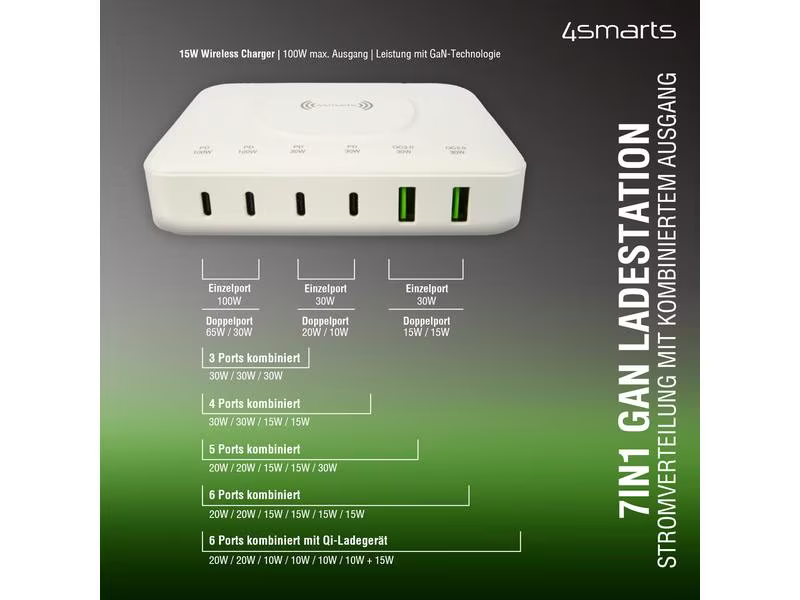 4smarts 7in1 GaN Ladestation Schwarz