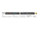 Delock KVM Switch DisplayPort 1.4 8K 60 Hz