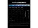 Nitecore Taschenlampe MH12 Pro 3300 lm