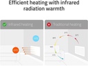hombli Infrarotheizung 350 W