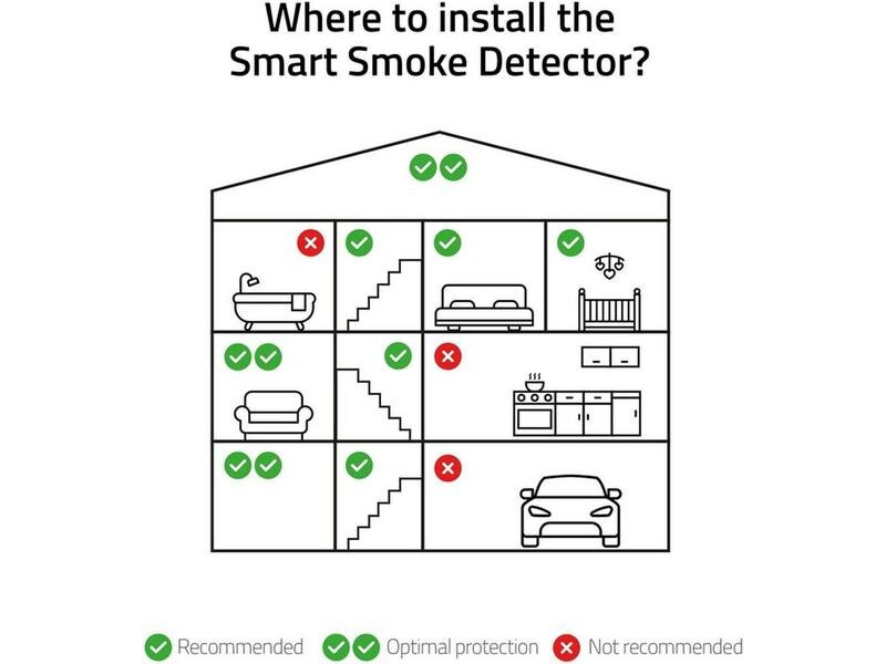 hombli Rauchmelder Smart Smoke Detector, 85 dB, Grau