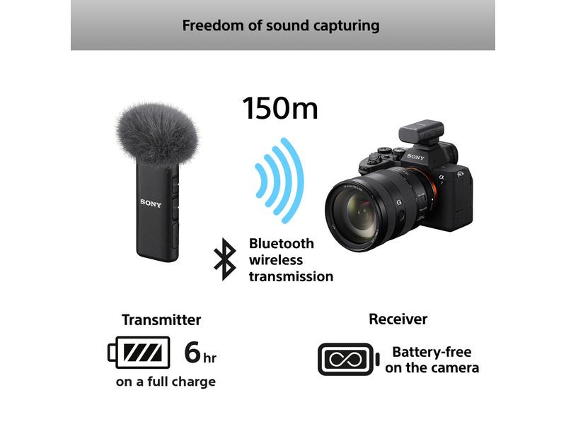 Sony Mikrofon ECM W3
