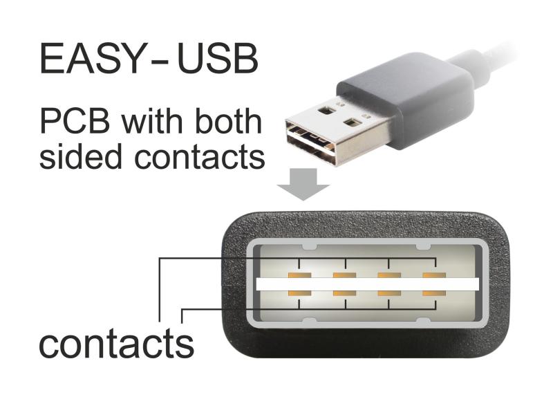 Delock USB 2.0-Kabel A - MicroB EASY-USB 0.5 m