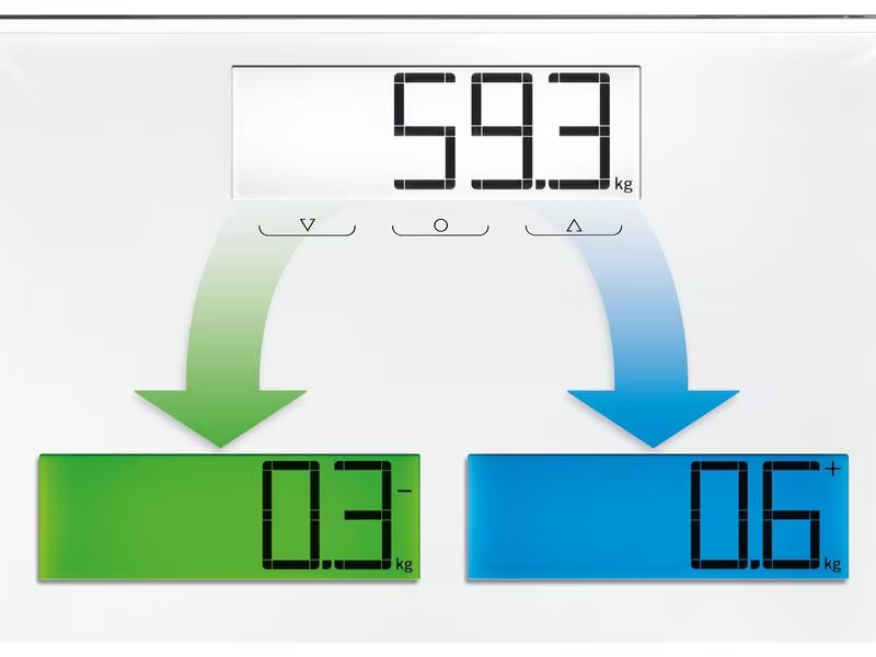 Soehnle Personenwaage Style Sense Multi 100 Weiss