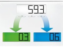 Soehnle Personenwaage Style Sense Multi 100 Weiss