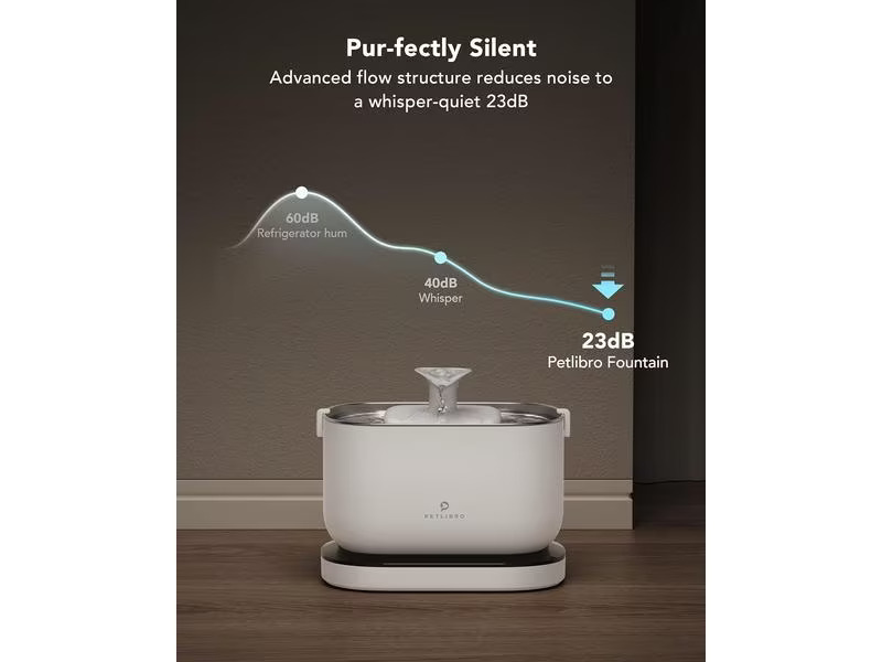 Petlibro Wasserautomat Dockstream Battery-Operated Fountain, 2.5 l