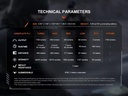 Fenix Taschenlampe PD36R V2.0