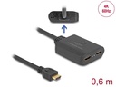 Delock 2-Port Signalsplitter HDMI – HDMI 4K 60 Hz mit Downscaler