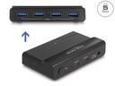 Delock USB-Switch 4x Gerät und 2x Host 5 Gbps