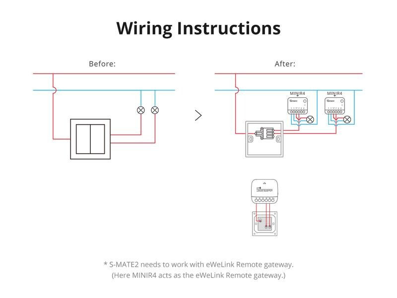 SONOFF WLAN-Schaltaktor S-MATE2 DC 3 V