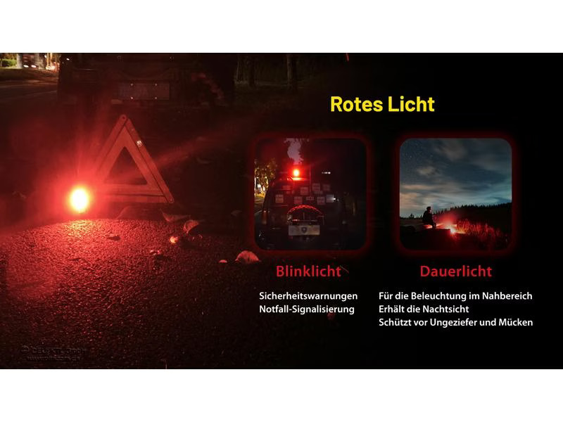 Nitecore Taschenlampe NWL20