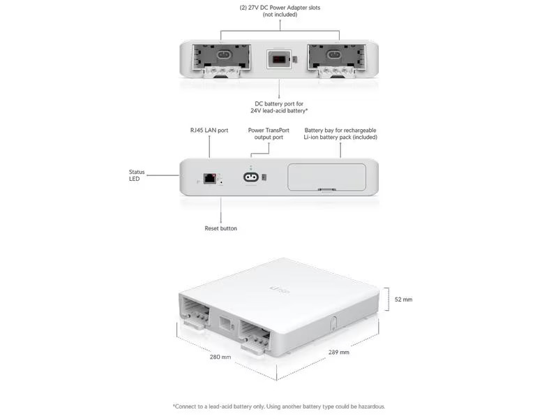 Ubiquiti UISP Power