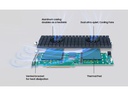 Highpoint Host Bus Adapter Rocket 1508 PCI-Ex16v4 - 8x M.2 NVMe