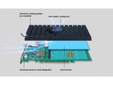 Highpoint Host Bus Adapter Rocket 1504 PCI-Ex16v4 - 4x M.2 NVMe