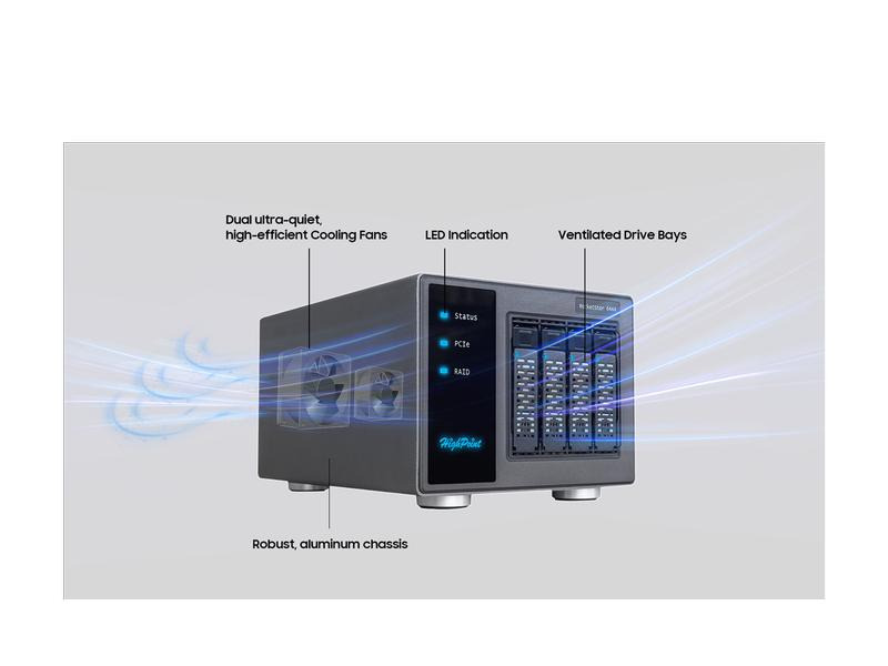Highpoint Externes Gehäuse RocketStor SSD6444 2.5