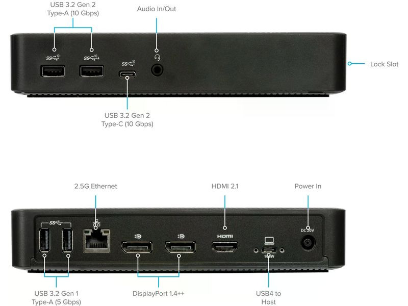 Targus Dockingstation USB4 Triple Video 100 W PD