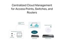 TP-Link Lizenz Omada Cloud Based Controller 1 Lizenz 1 Jahr