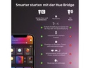Philips Hue Secure Flutlichtkamera Schwarz