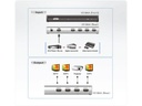 Aten 4-Port Signalsplitter HDMI - HDMI