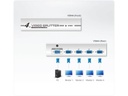 Aten 4-Port Signalsplitter VGA-VGA