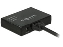 Delock 2-Port Signalsplitter HDMI - HDMI 4K/30Hz