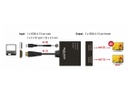 Delock 2-Port Signalsplitter HDMI - HDMI 4K/30Hz