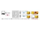 Delock 2-Port Signalsplitter USB-C - 1xHDMI &amp; 1xVGA