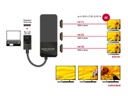 Delock 3-Port Signalsplitter DisplayPort - 3xHDMI, 4K, MST support