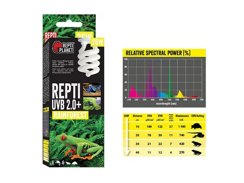 Repti Planet Terrarienlampe Sparlampe 2.0 26 W
