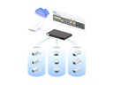 DrayTek Switch VigorSwitch Q2200x 20 Port