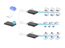 DrayTek Switch VigorSwitch G2282x 28 Port